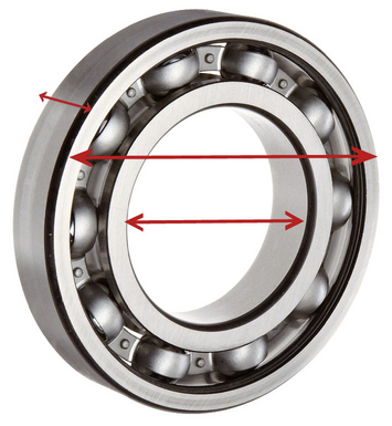 Mesurer un roulement