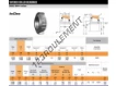 32206-TIMKEN