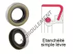 BB-120X150X13-NBR