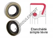 BB-60X100X12-NBR