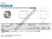 IRB2220-IKO