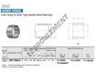 IRT1520-2-IKO