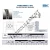NC055-XP0-RBC