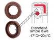 OA-22X32X7-FPM