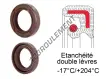 OAS-175X210X15-FPM