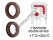 OAS-25X38X10-FPM