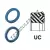 UC-31.750X41.270X7.940-PU94